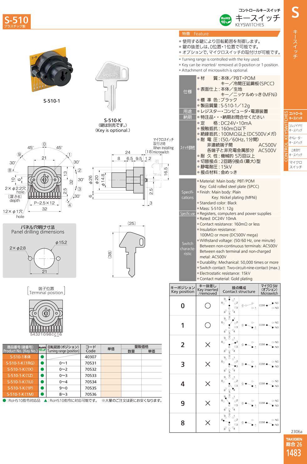 S-510 KEYSWITCHES catalogue manual