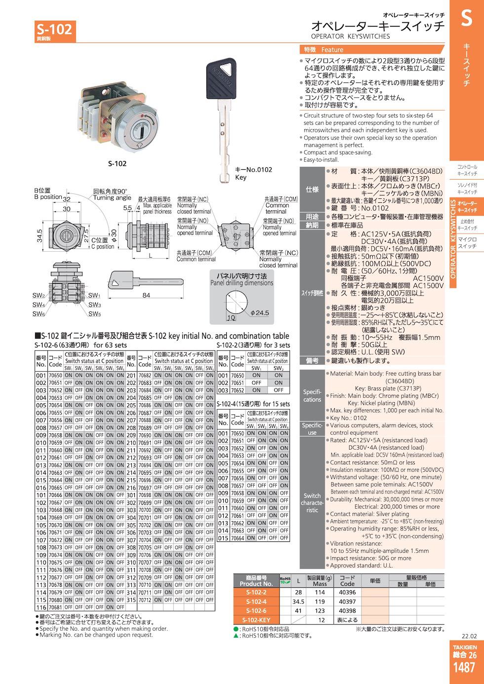 S-102 OPERATOR KEYSWITCHES catalogue manual