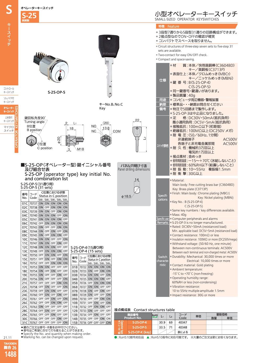 S-25 SMALL-SIZED OPERATOR KEYSWITCHES catalogue manual