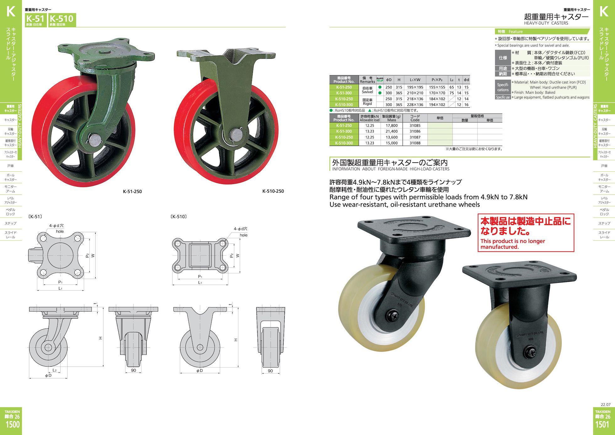 K-510 HEAVY-DUTY CASTERS catalogue manual