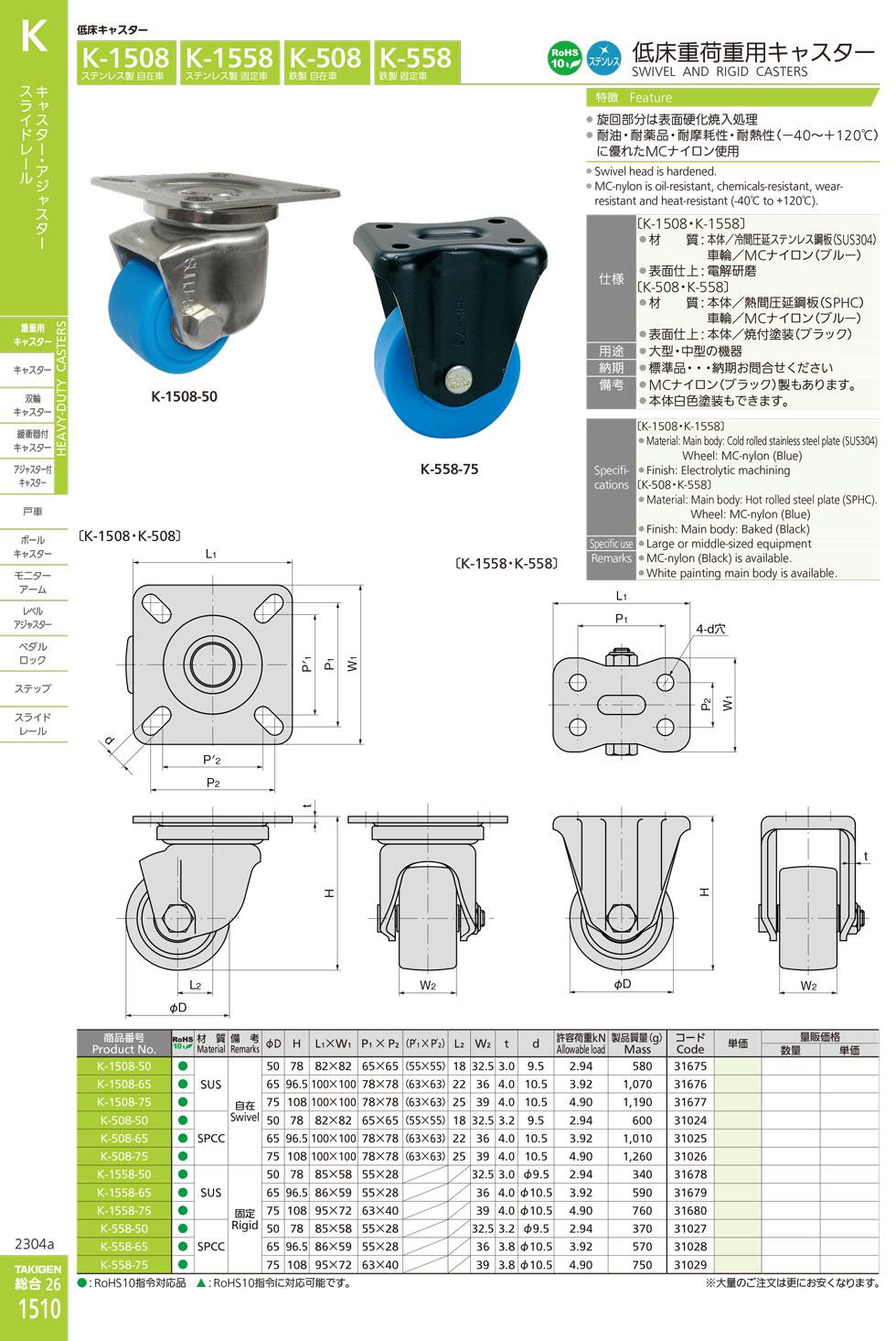 K-508 SWIVEL AND RIGID CASTERS catalogue manual