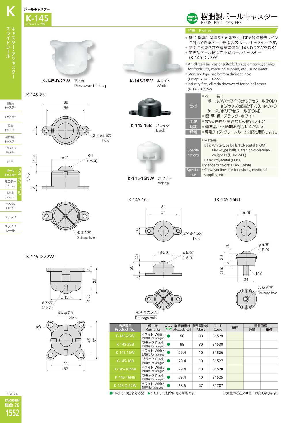 K-145 RESIN BALL CASTERS catalogue manual