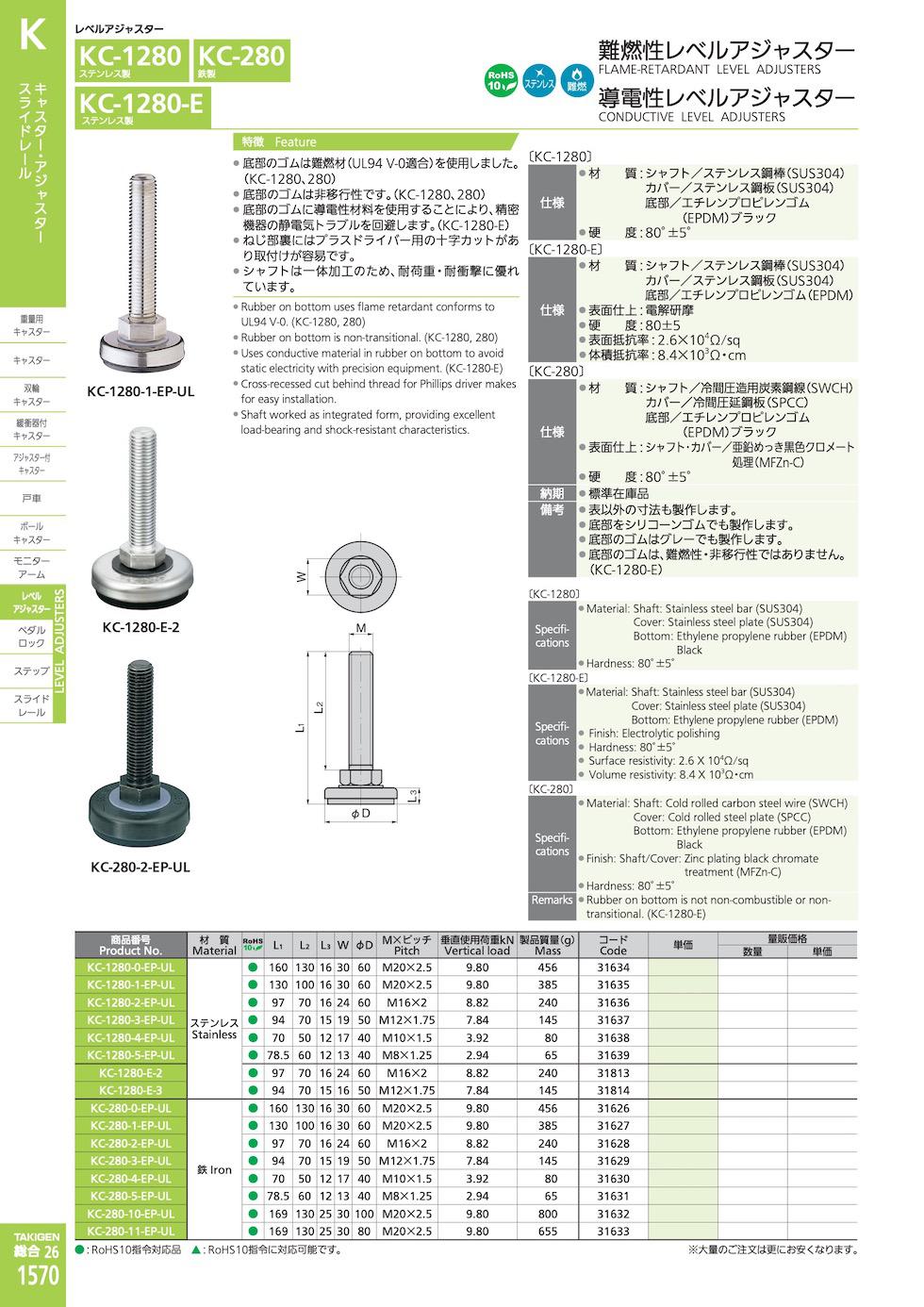 KC-1280 FLAME-RETARDANT LEVEL ADJUSTERS catalogue manual