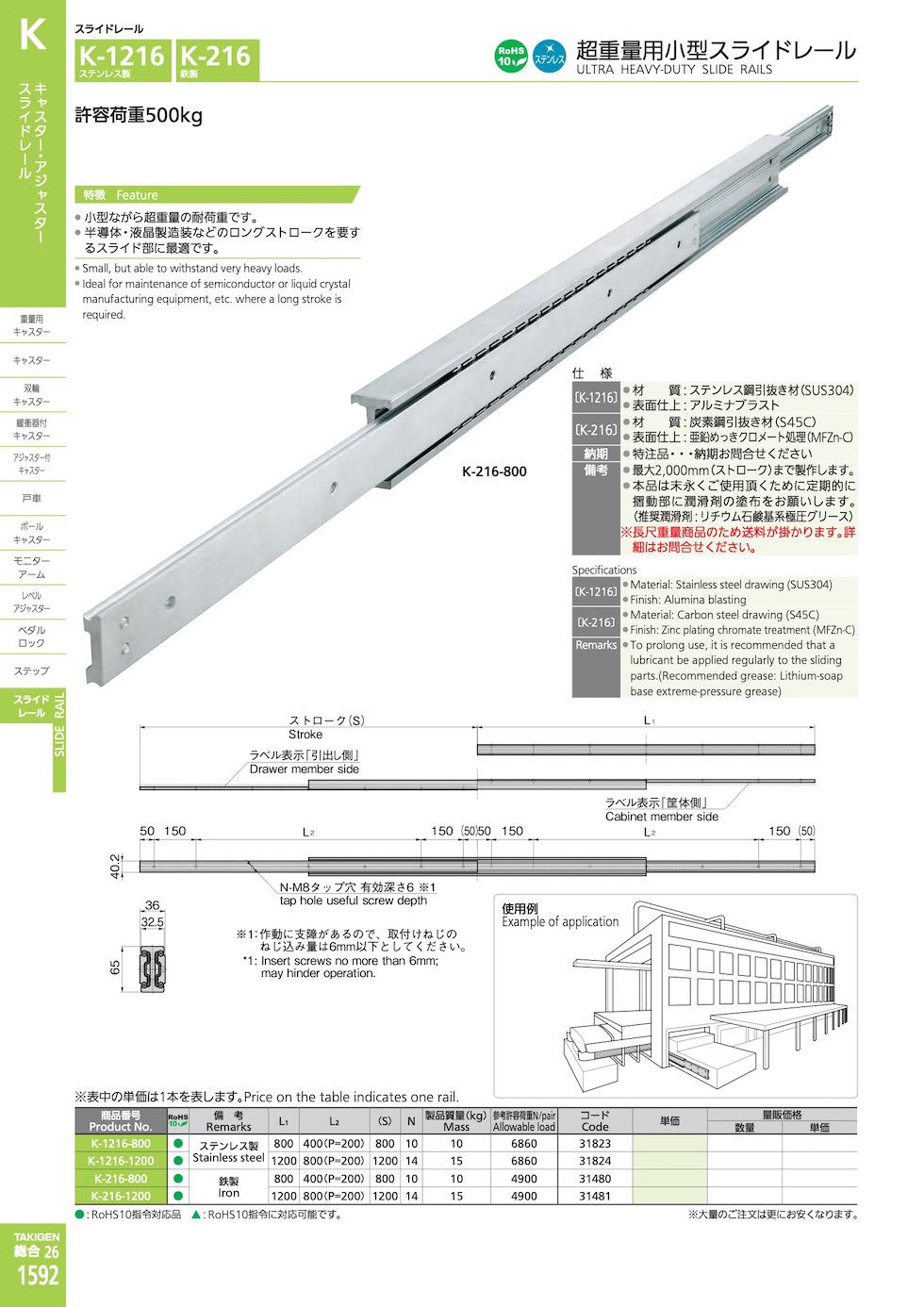 K-216 ULTRA HEAVY-DUTY SLIDE RAILS catalogue manual