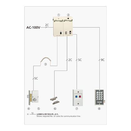 LE-100-1-2 ELECTRIC LOCKS (TEN-KEY SYSTEM) catalogue manual