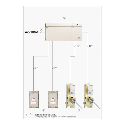 LE-100-3-2 ELECTRIC LOCKS (PASSING SYSTEM) FOR AIRTIGHT DOORS catalogue manual